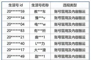 杨瀚森单场贡献29+11+7 成现役第三&历史第八位做到的本土球员